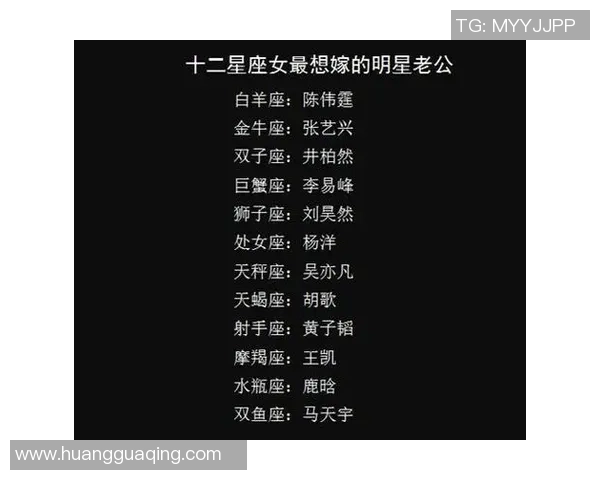 狮子座足球球星有哪些 盘点星座与球场上的顶级表现